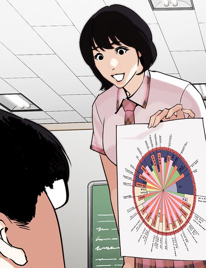 Page 160 of Chapter 282