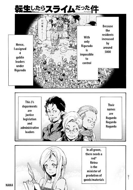 Page 6 of Chapter 12