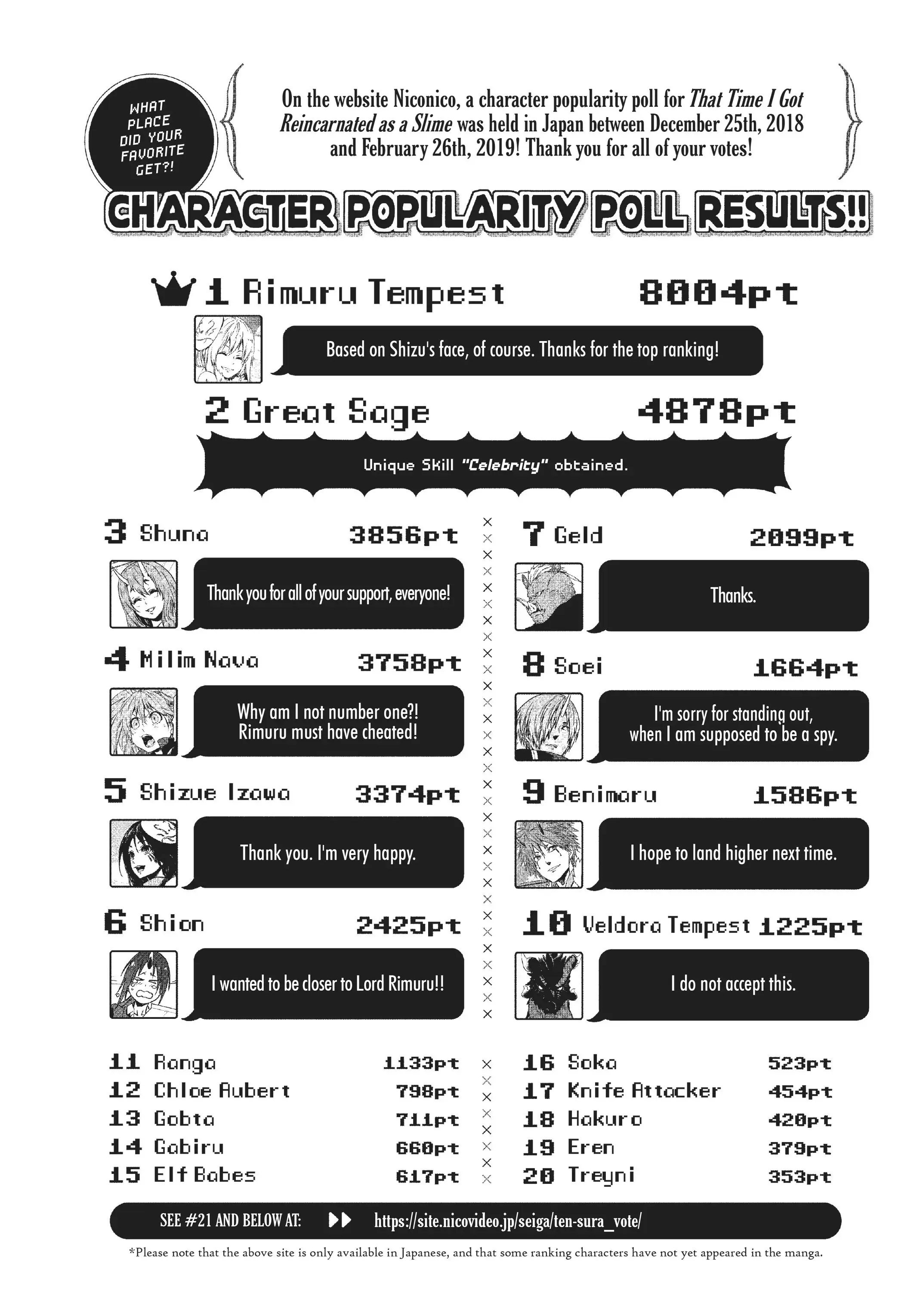 Page 16 of Chapter 58.9