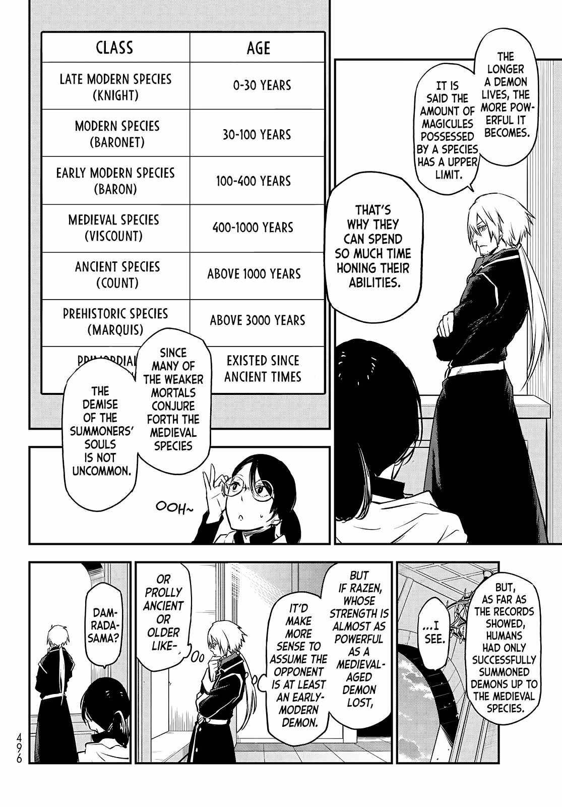 Page 6 of Chapter 94