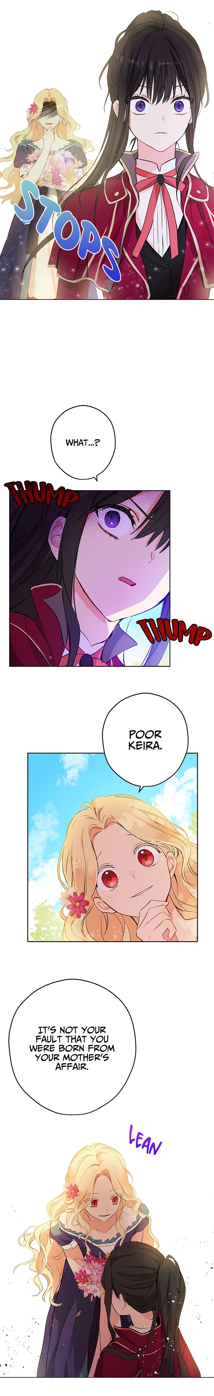 Page 15 of Chapter 2