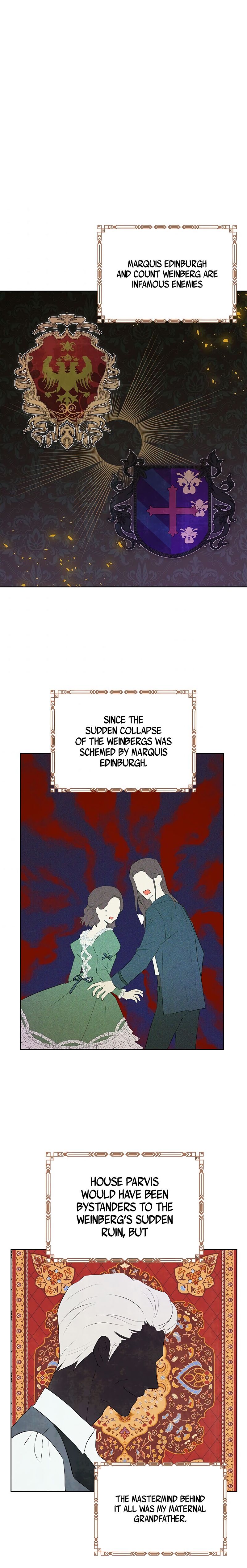 Page 10 of Chapter 35