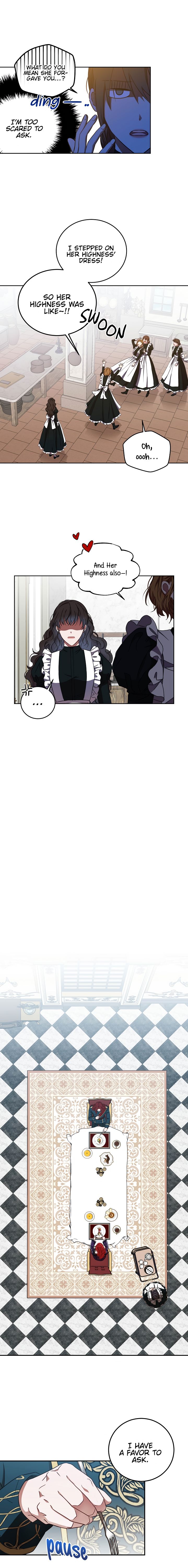Page 7 of Chapter 12