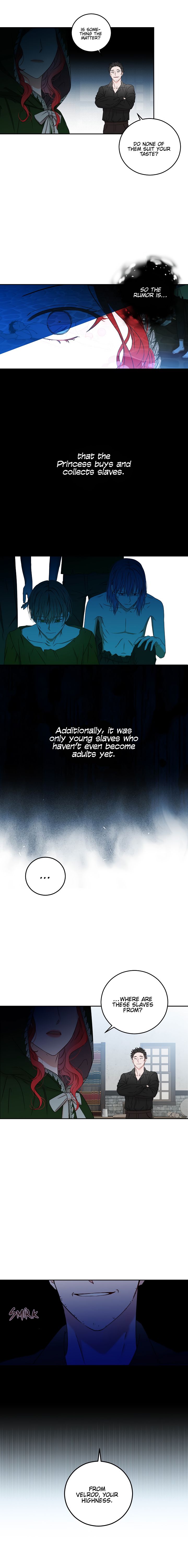 Page 8 of Chapter 22