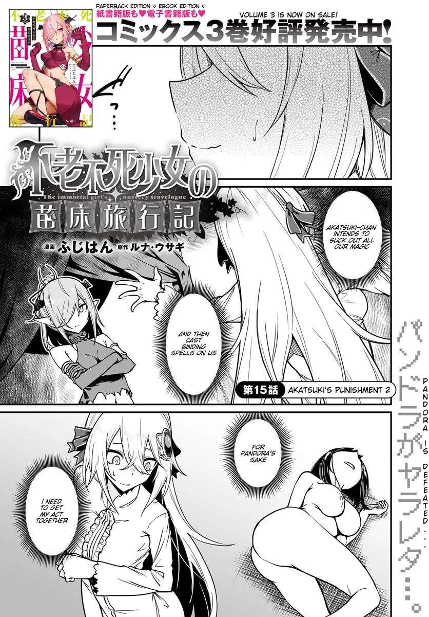 Page 1 of Chapter 15.1
