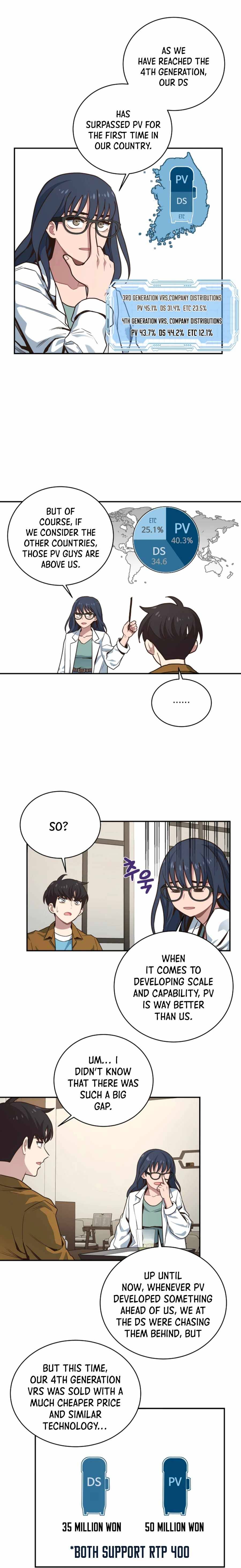 Page 9 of Chapter 28