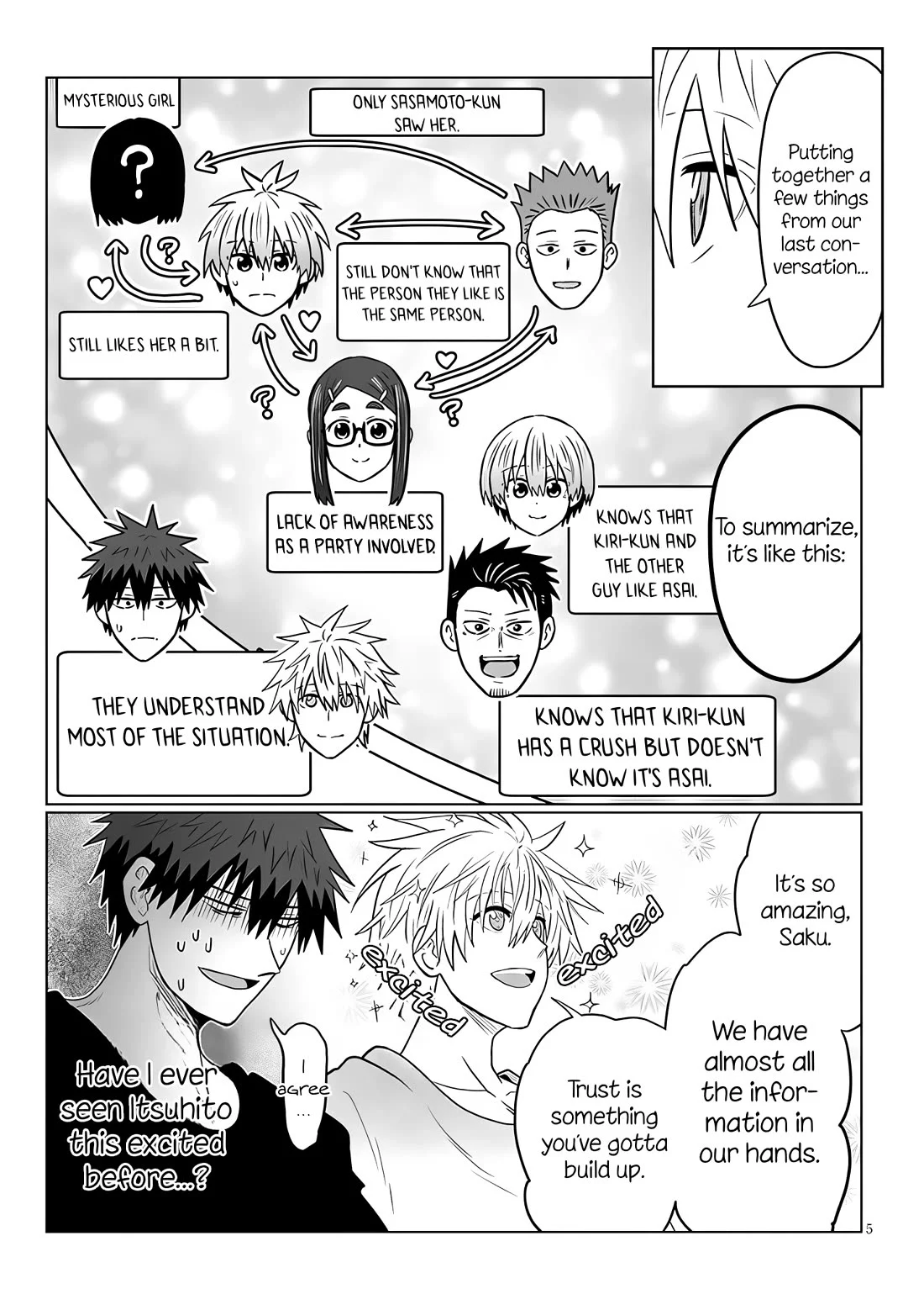 Page 5 of Chapter 124