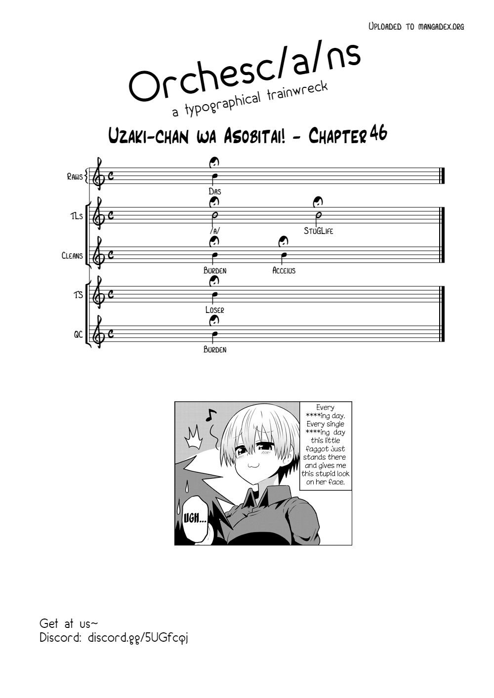 Page 15 of Chapter 46