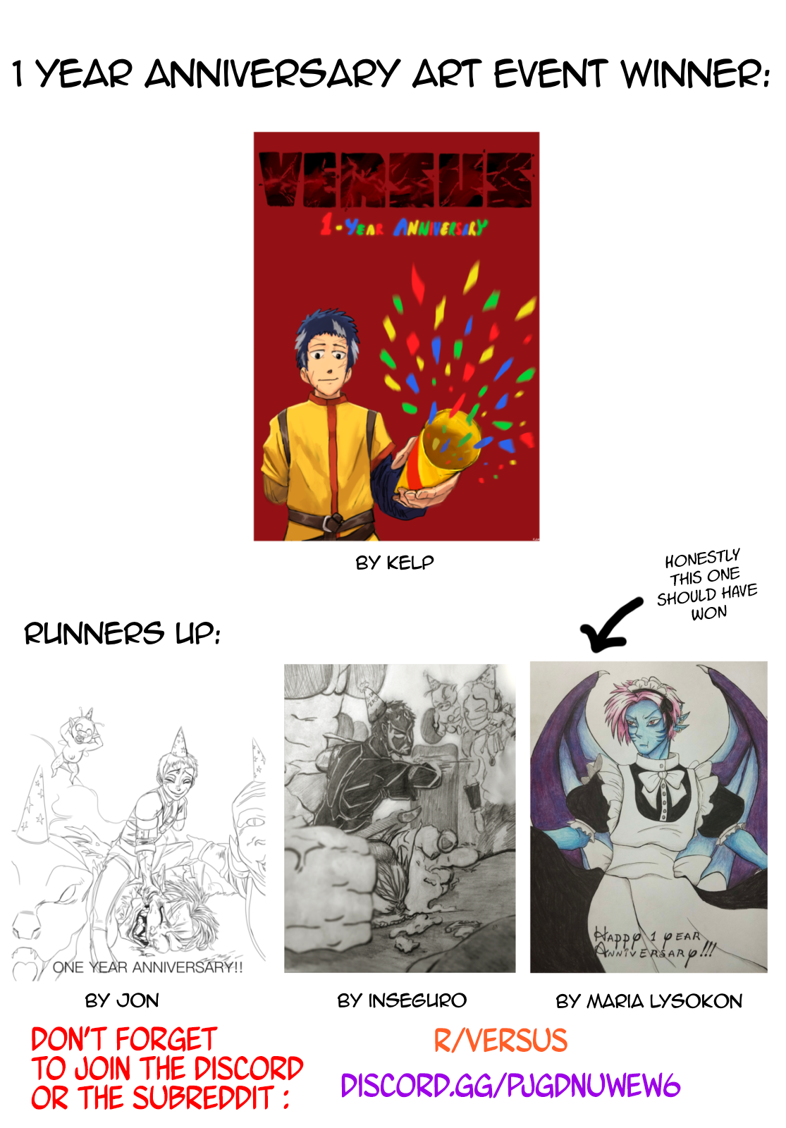 Page 34 of Chapter 10.2