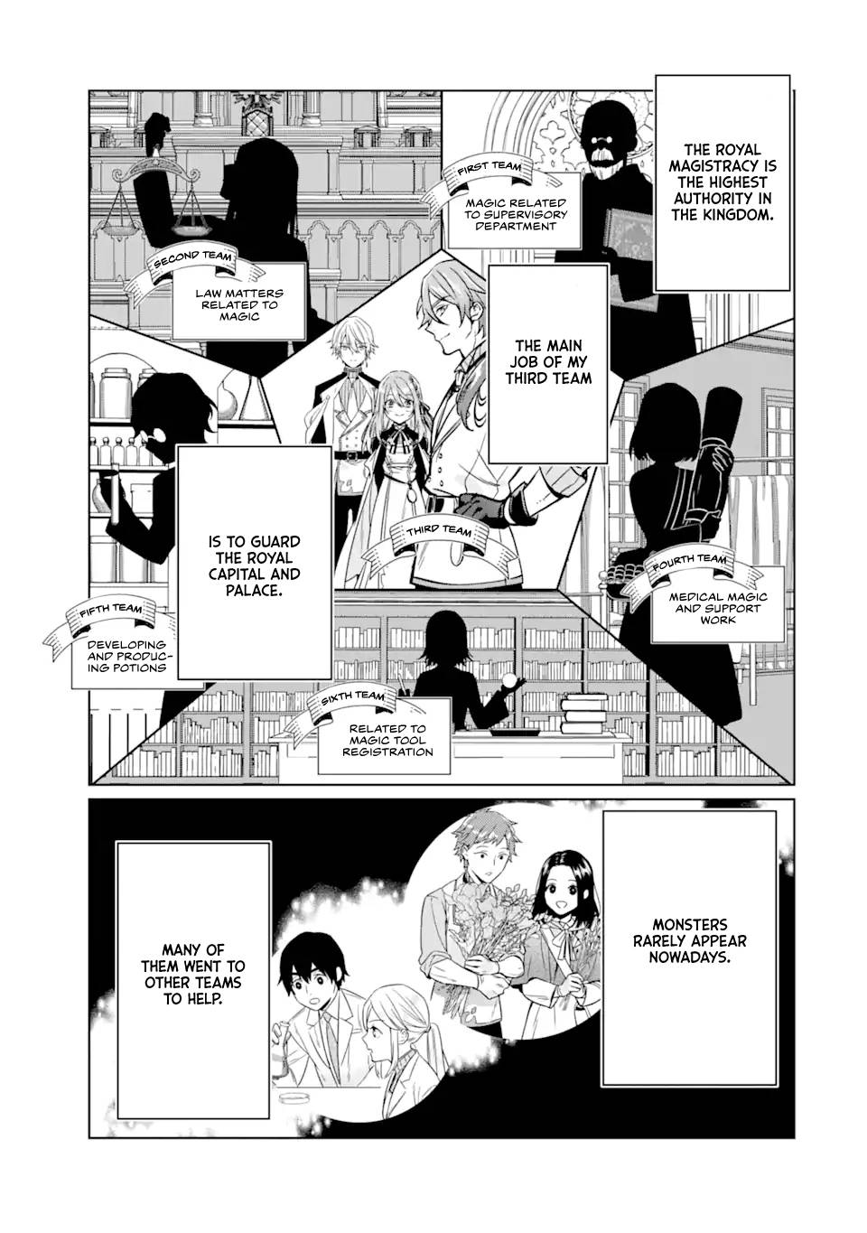Page 8 of Chapter 3.1