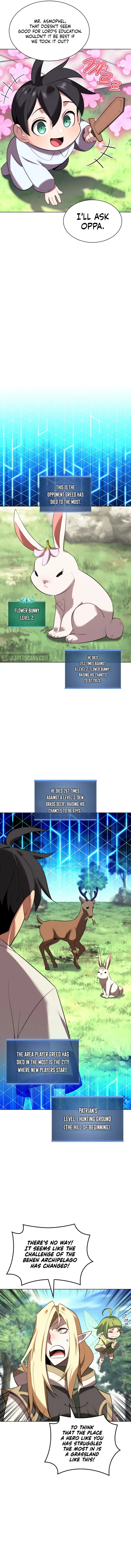 Page 15 of Chapter 188