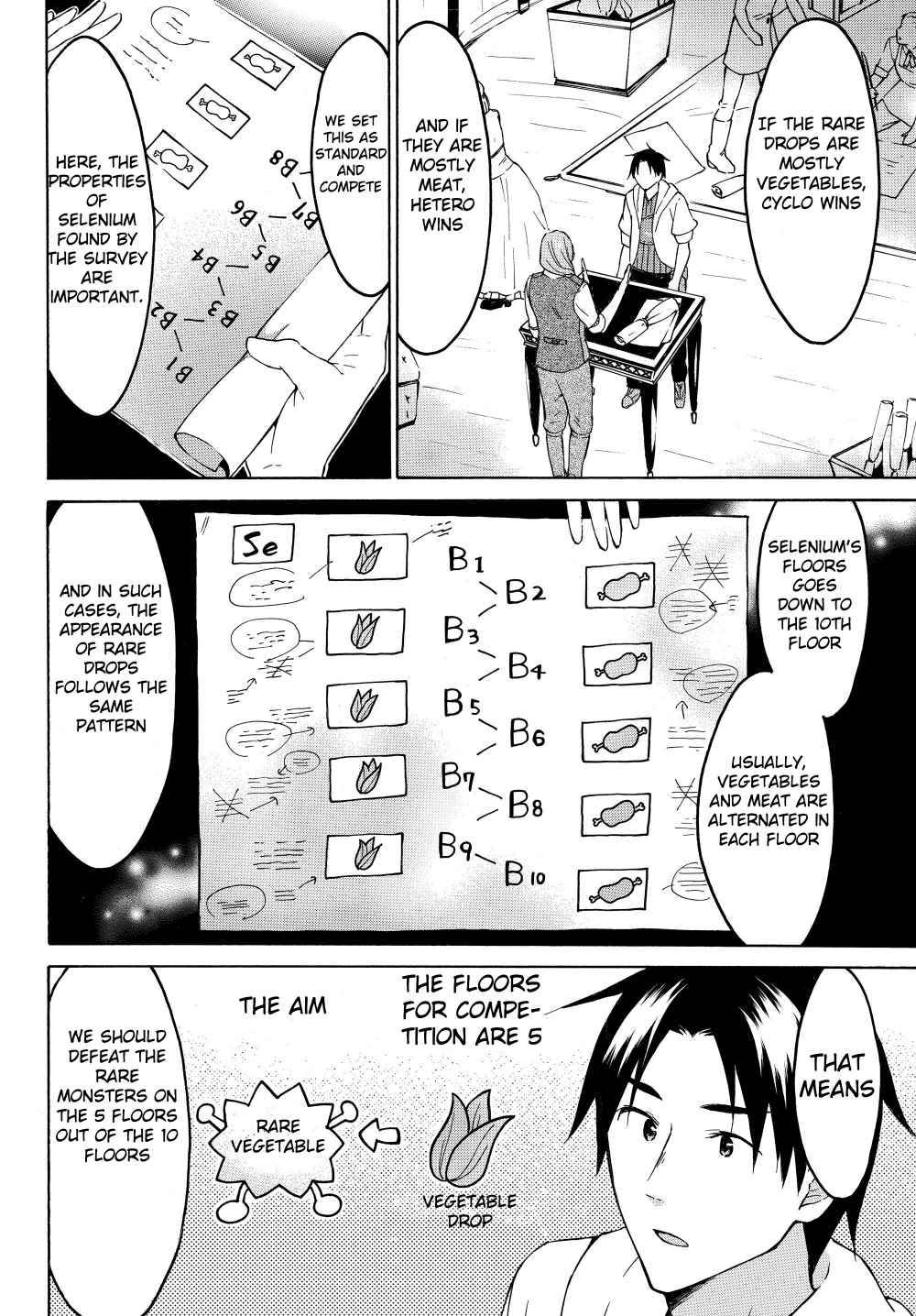 Page 26 of Chapter 25