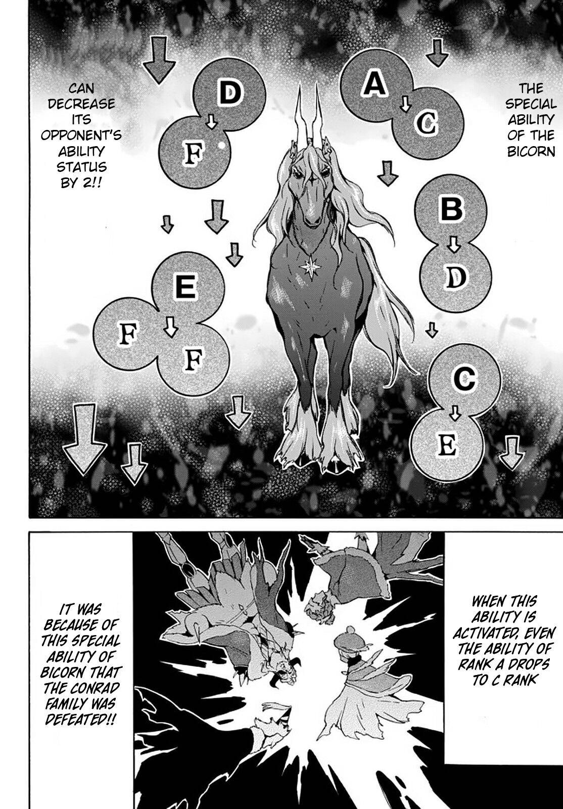 Page 20 of Chapter 30