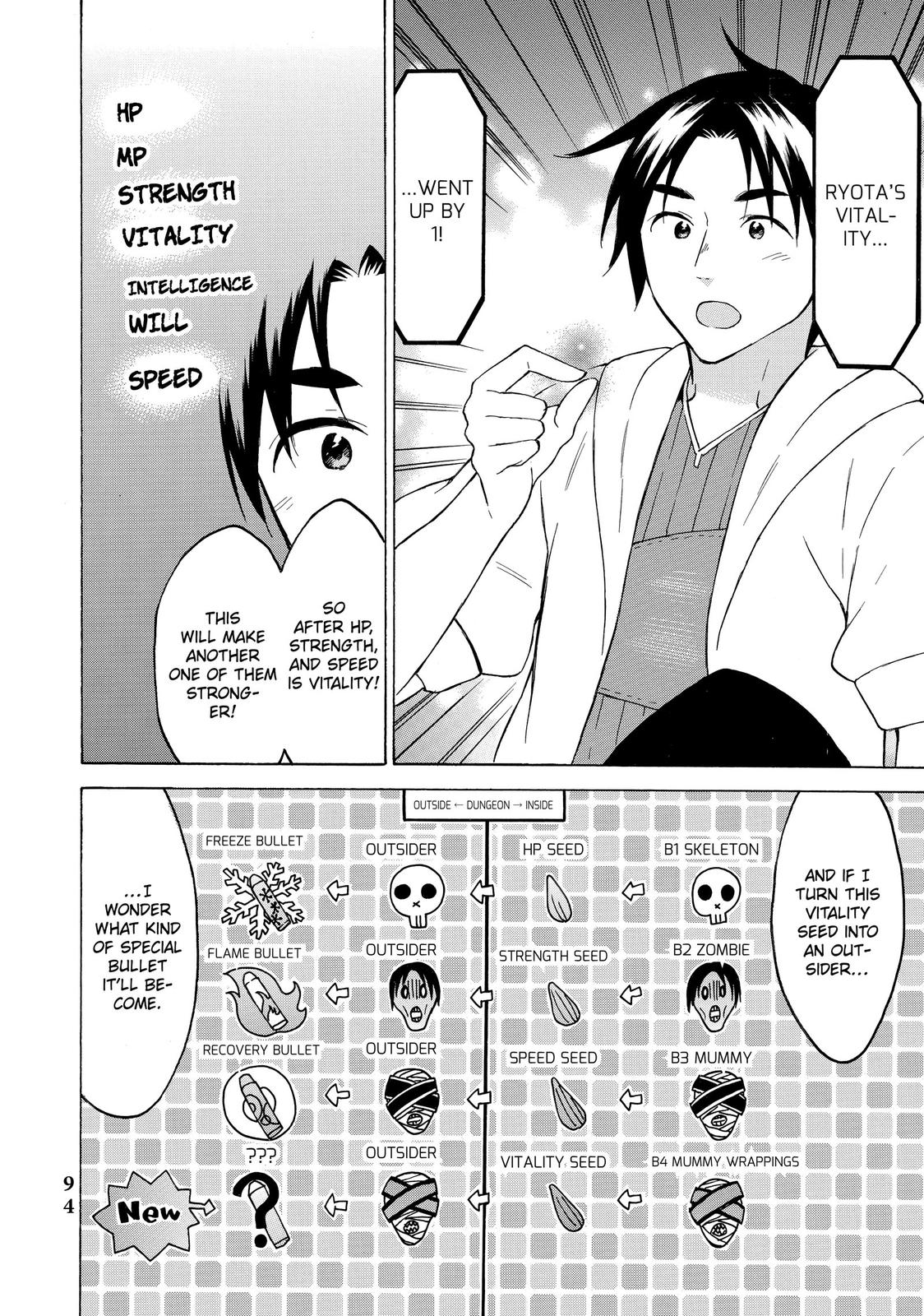 Page 14 of Chapter 33