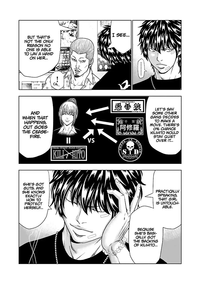 Page 14 of Chapter 21