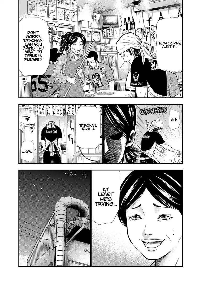 Page 8 of Chapter 3