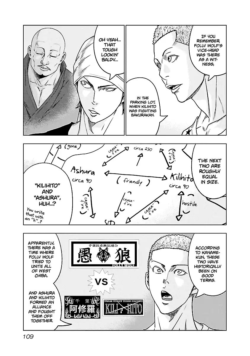 Page 4 of Chapter 79