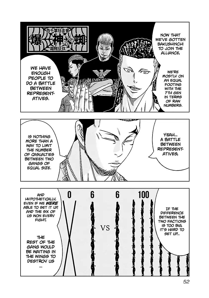 Page 7 of Chapter 85