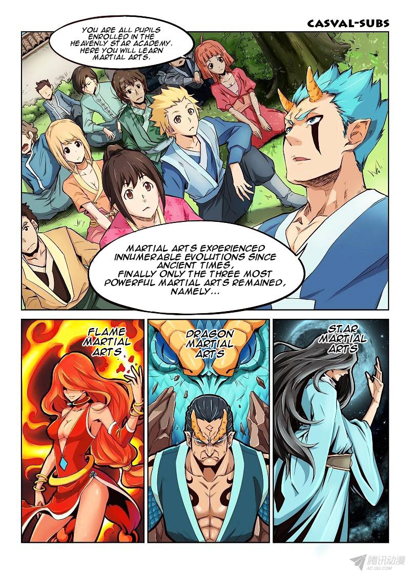 Page 6 of Chapter 1
