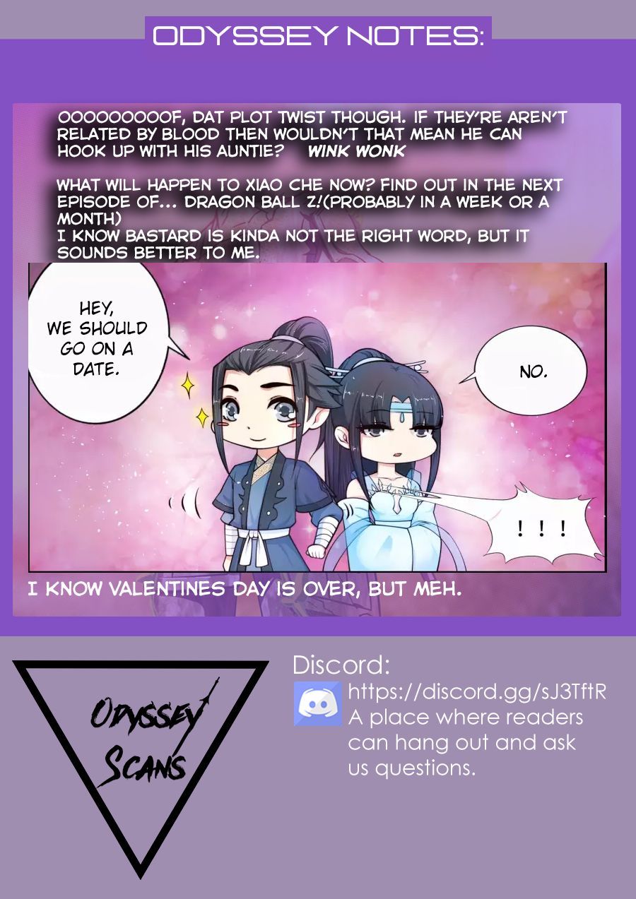 Page 15 of Chapter 20