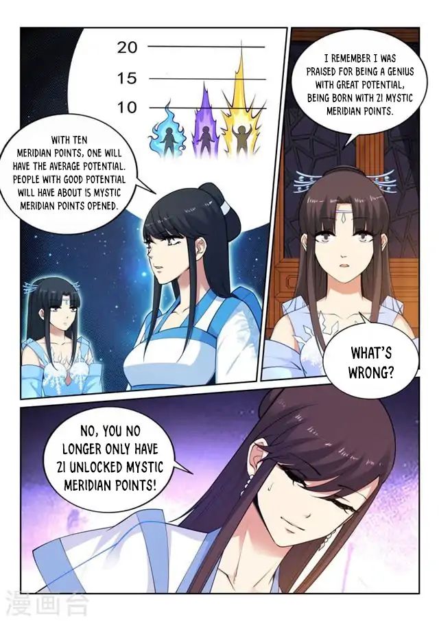 Page 7 of Chapter 29