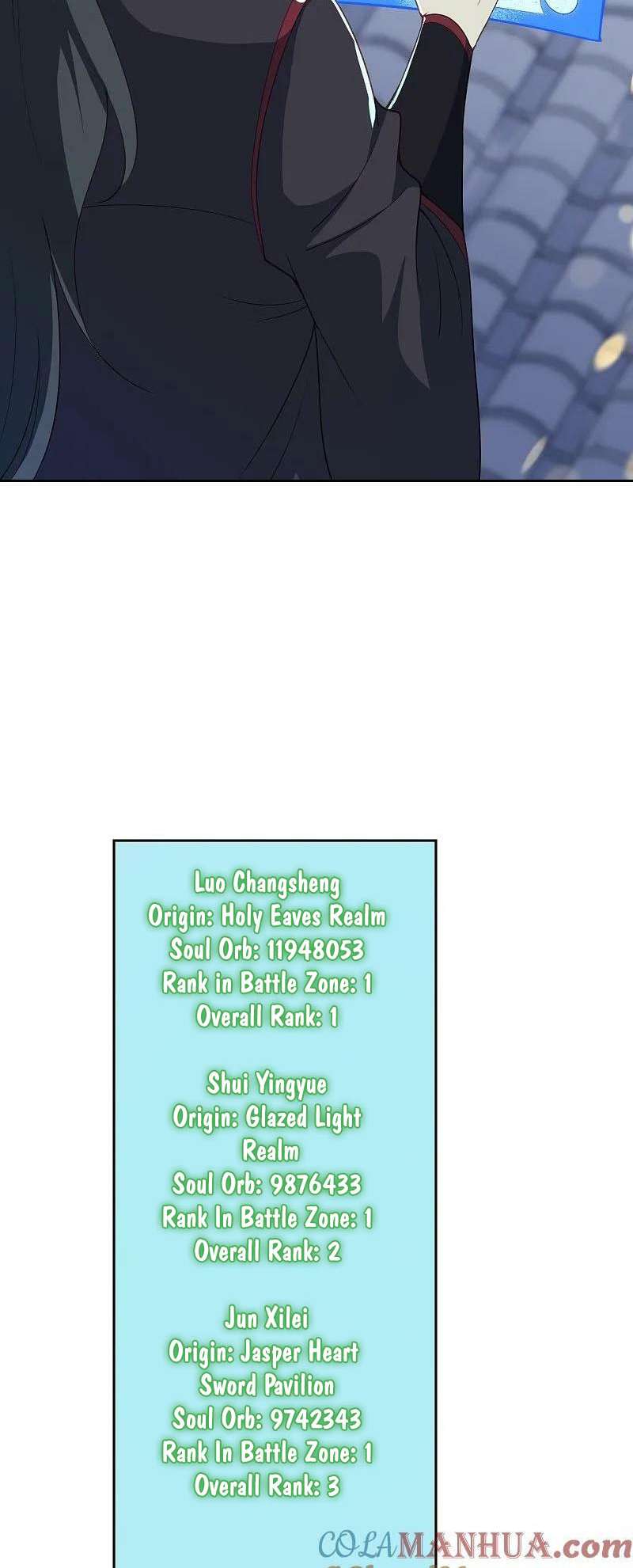 Page 15 of Chapter 629