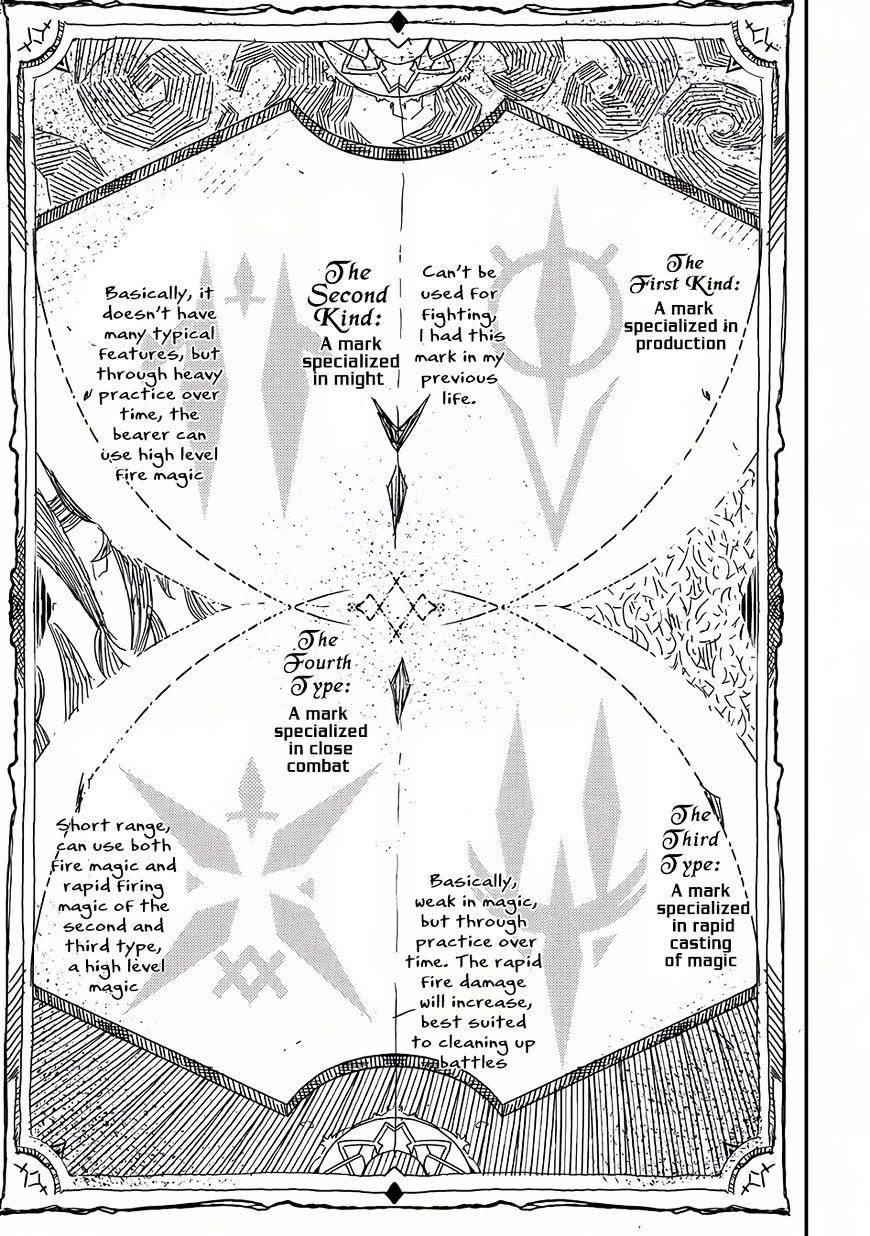 Page 14 of Chapter 1