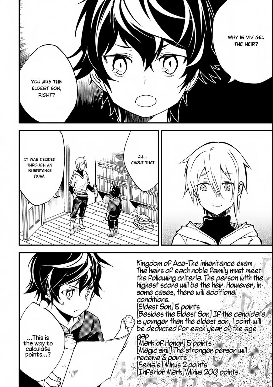 Page 37 of Chapter 2