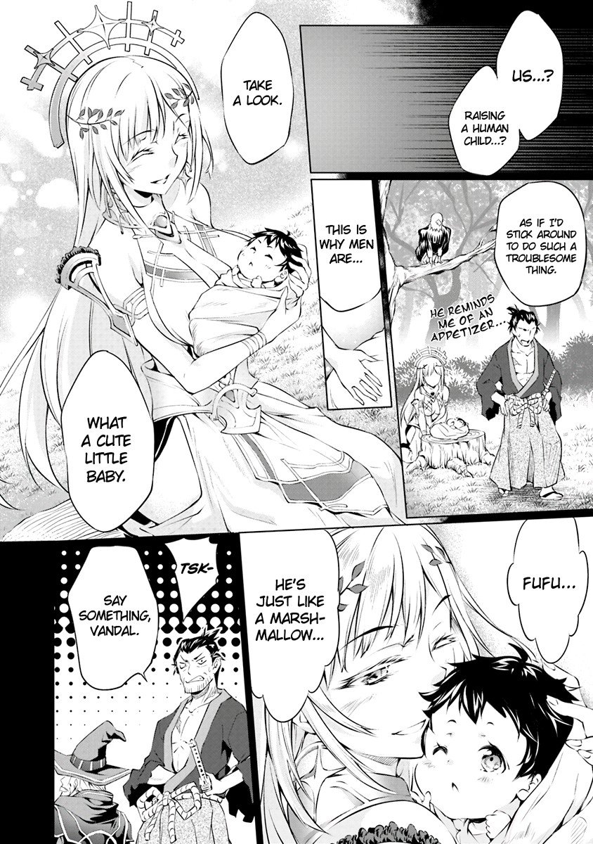 Page 7 of Chapter 1.2