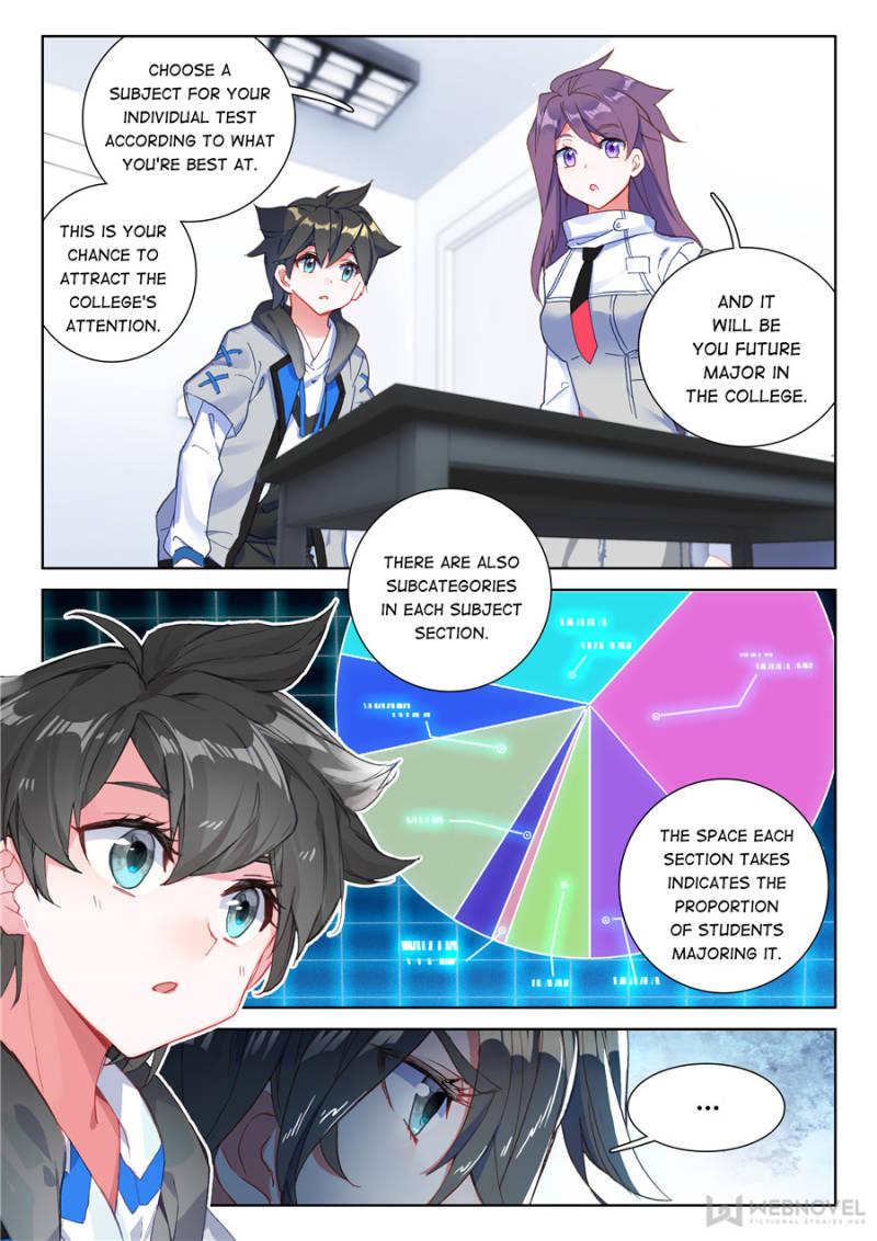 Page 5 of Chapter 143