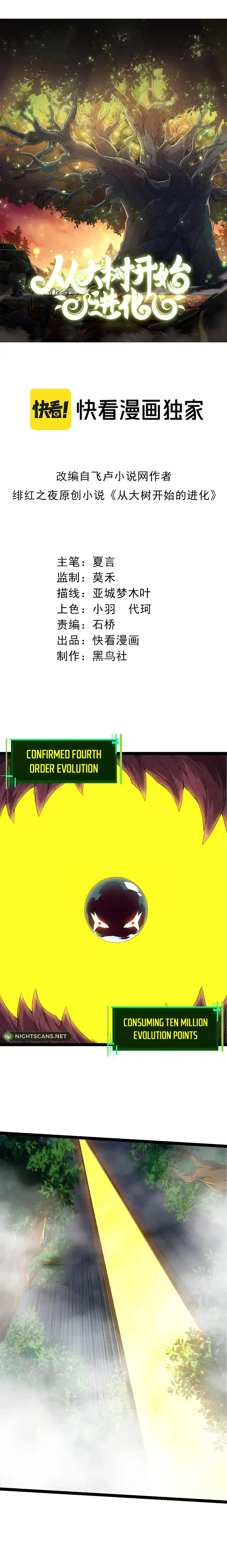 Page 2 of Chapter 158