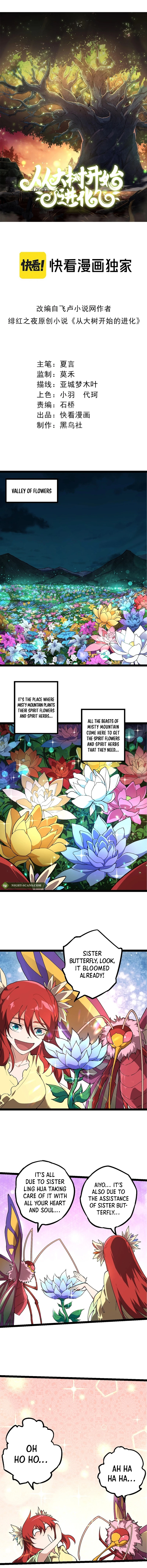 Page 2 of Chapter 194