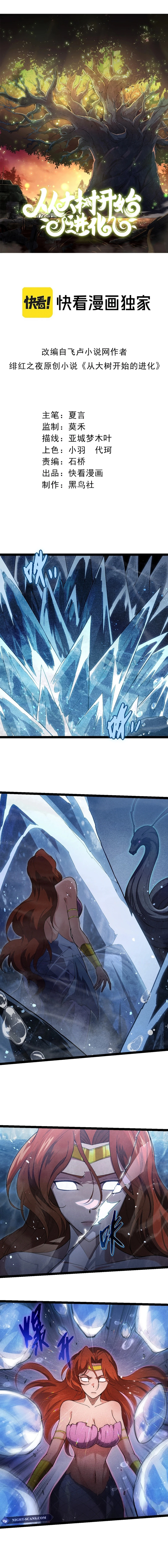 Page 2 of Chapter 196