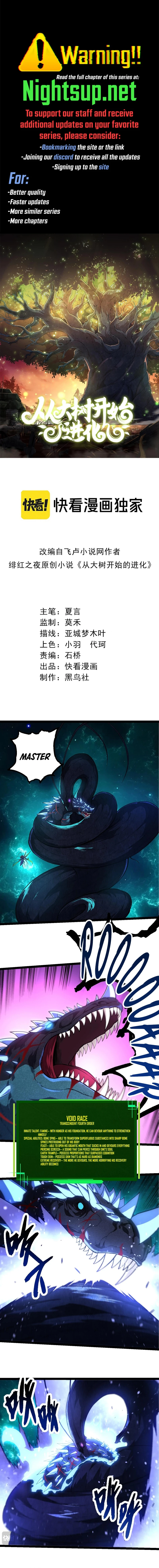 Page 1 of Chapter 266