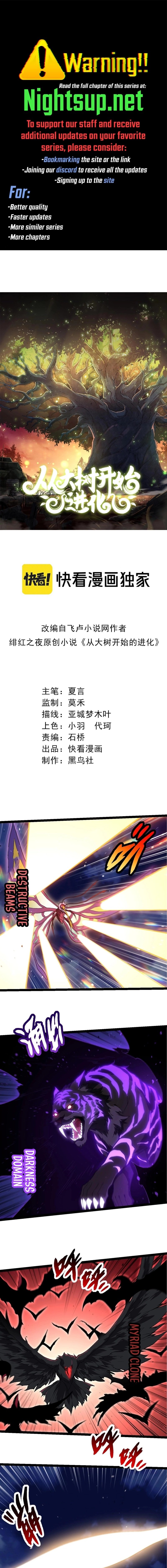 Page 1 of Chapter 283