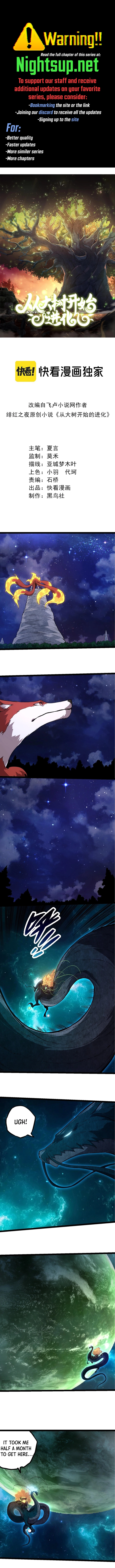 Page 1 of Chapter 284