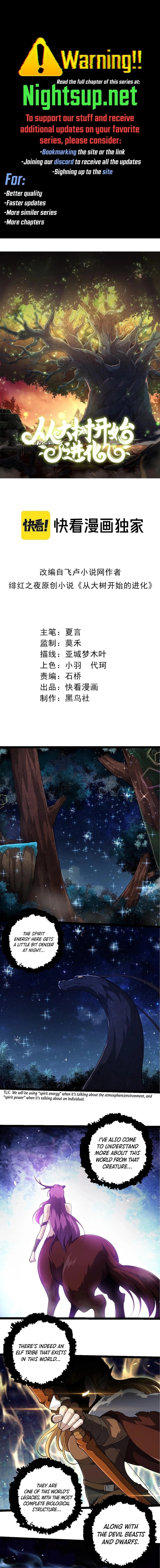 Page 1 of Chapter 285
