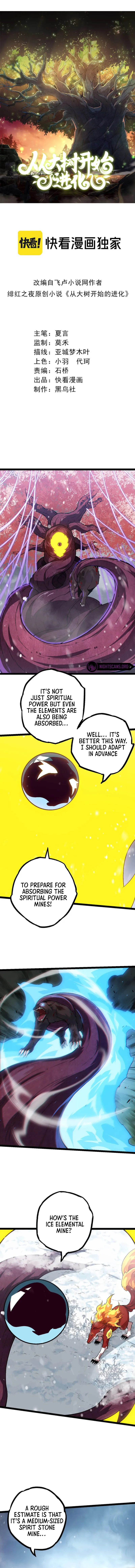 Page 2 of Chapter 87