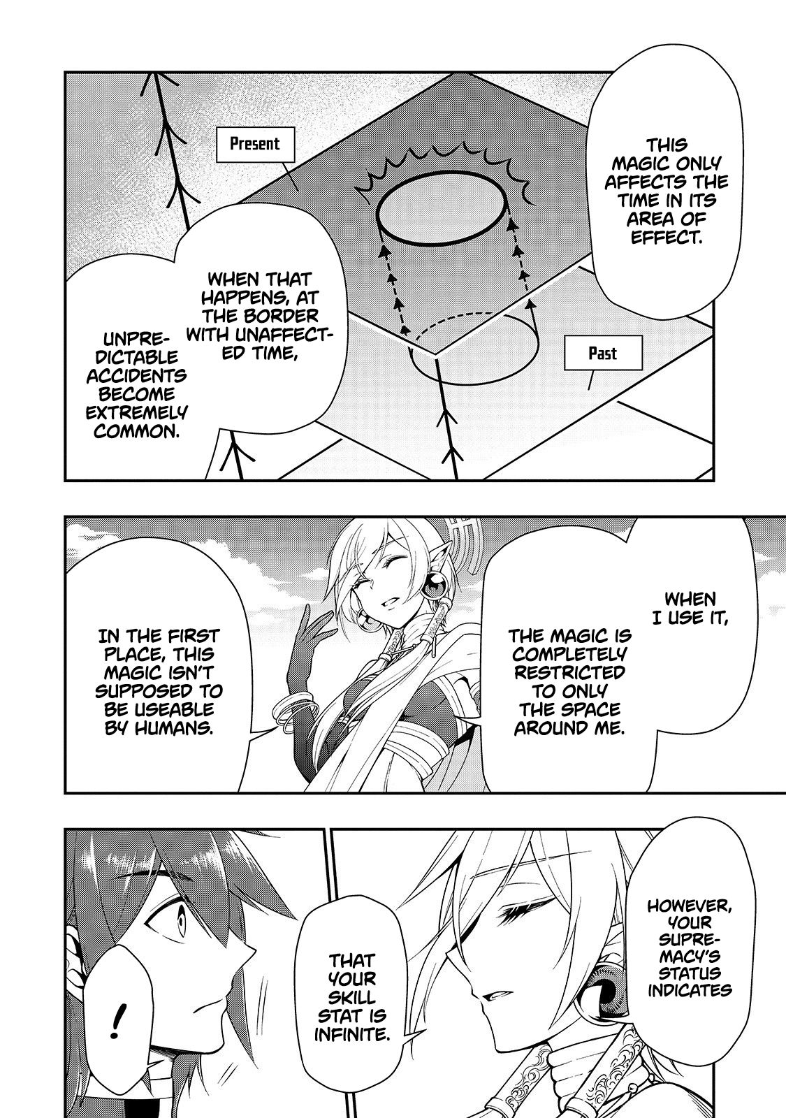 Page 21 of Chapter 13