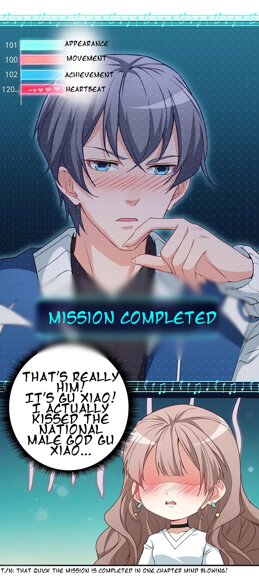 Page 54 of Chapter 2
