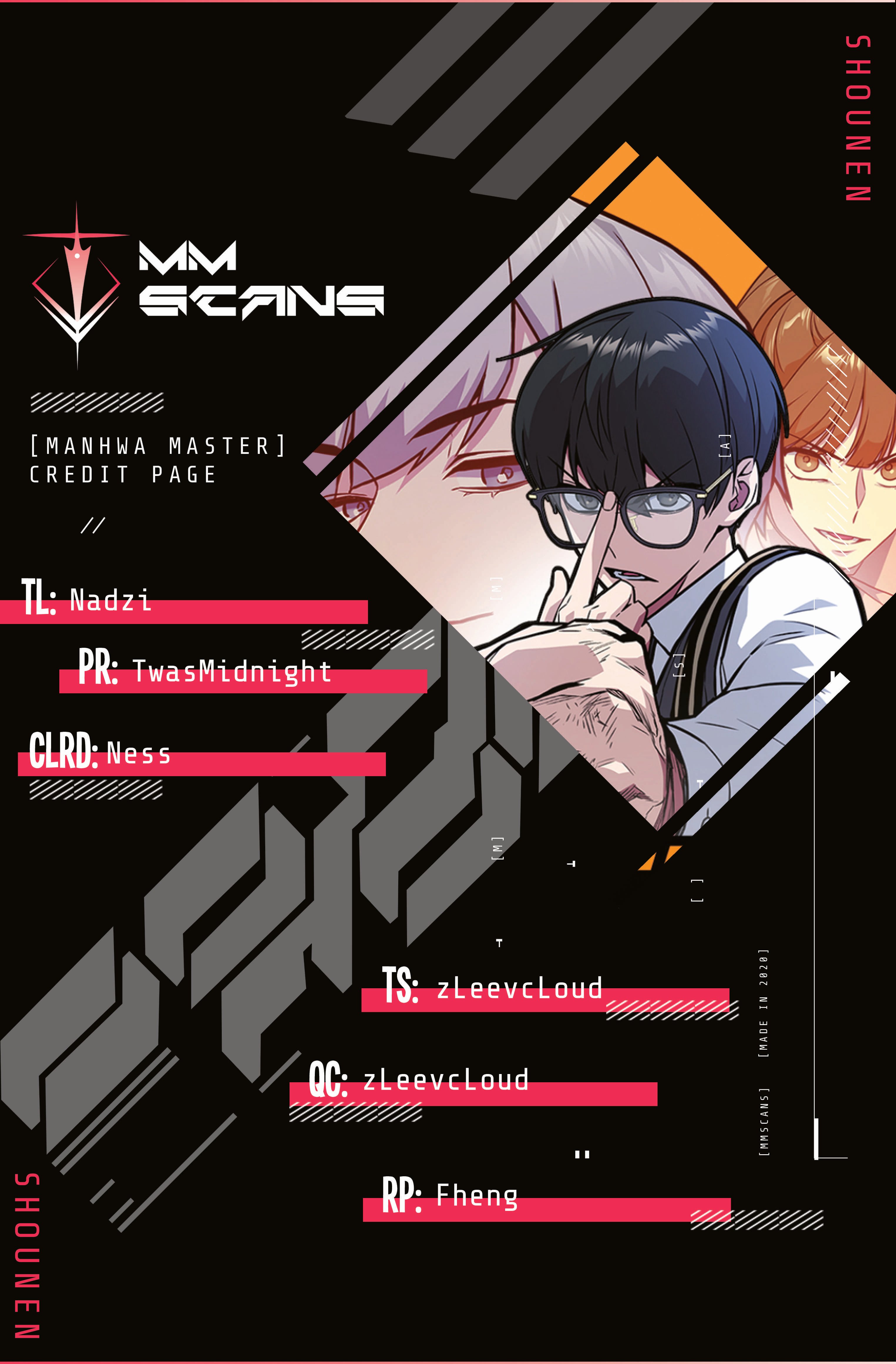 Page 1 of Chapter 161