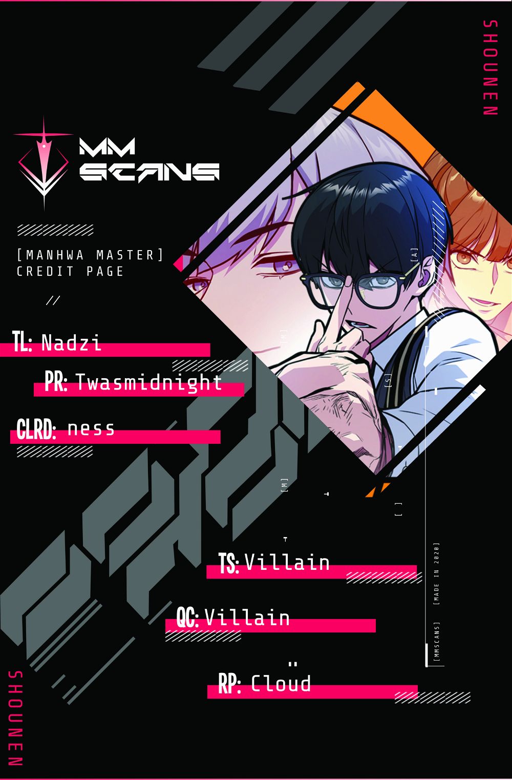 Page 1 of Chapter 170