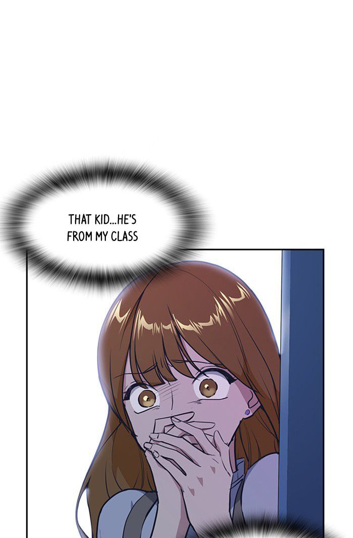 Page 83 of Chapter 2