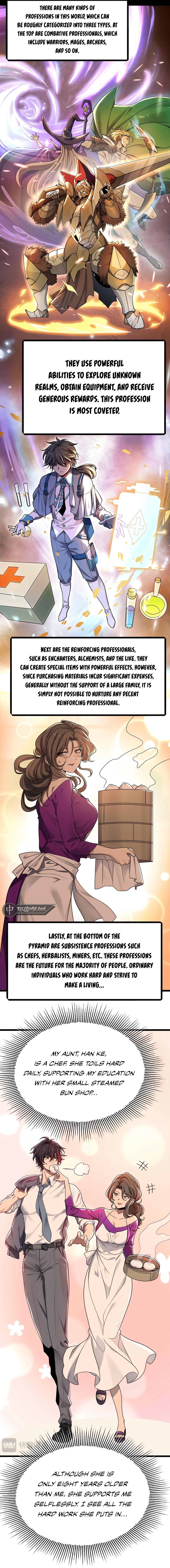Page 6 of Chapter 1