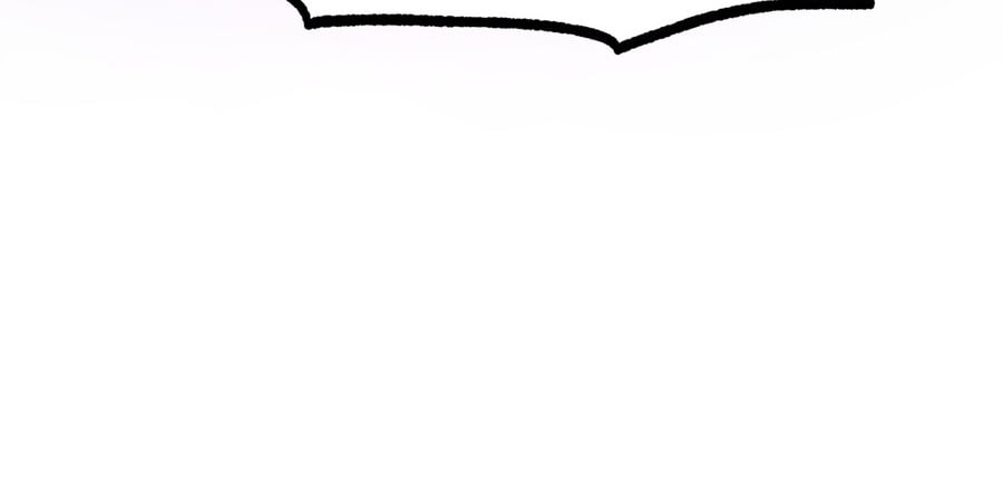 Page 95 of Chapter 3