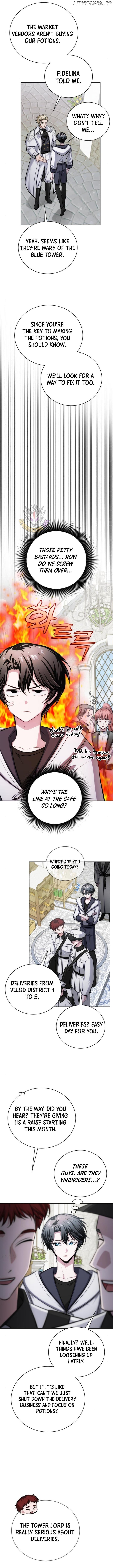 Page 14 of Chapter 15