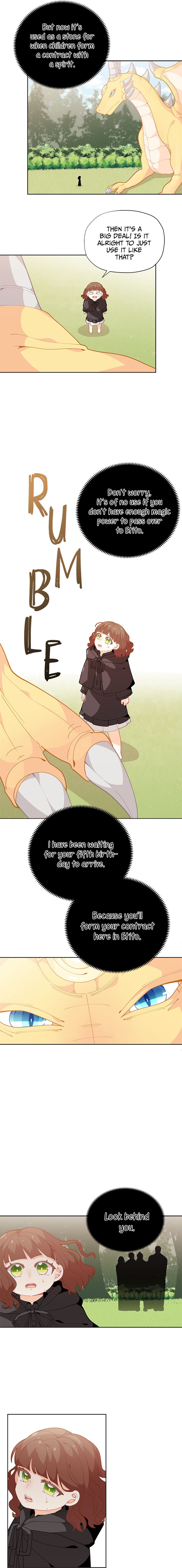 Page 15 of Chapter 25