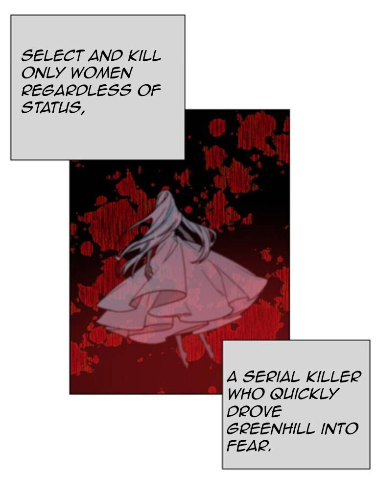 Page 36 of Chapter 3