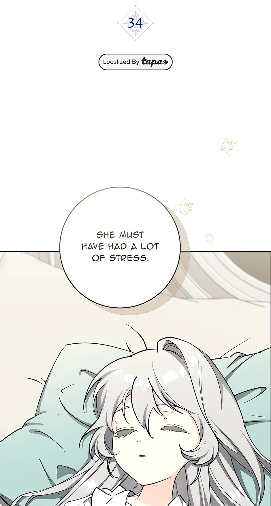 Page 15 of Chapter 34