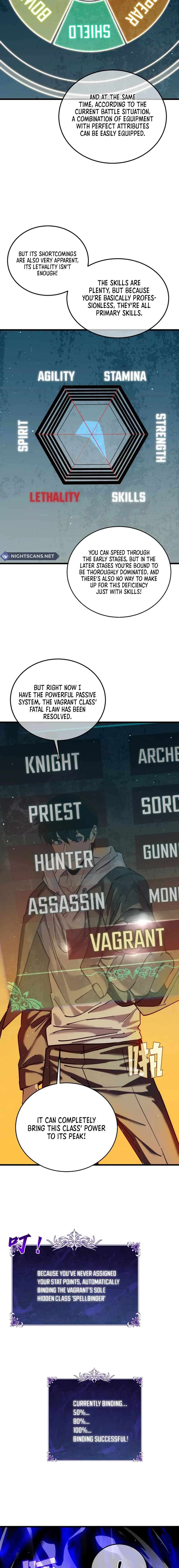 Page 21 of Chapter 3